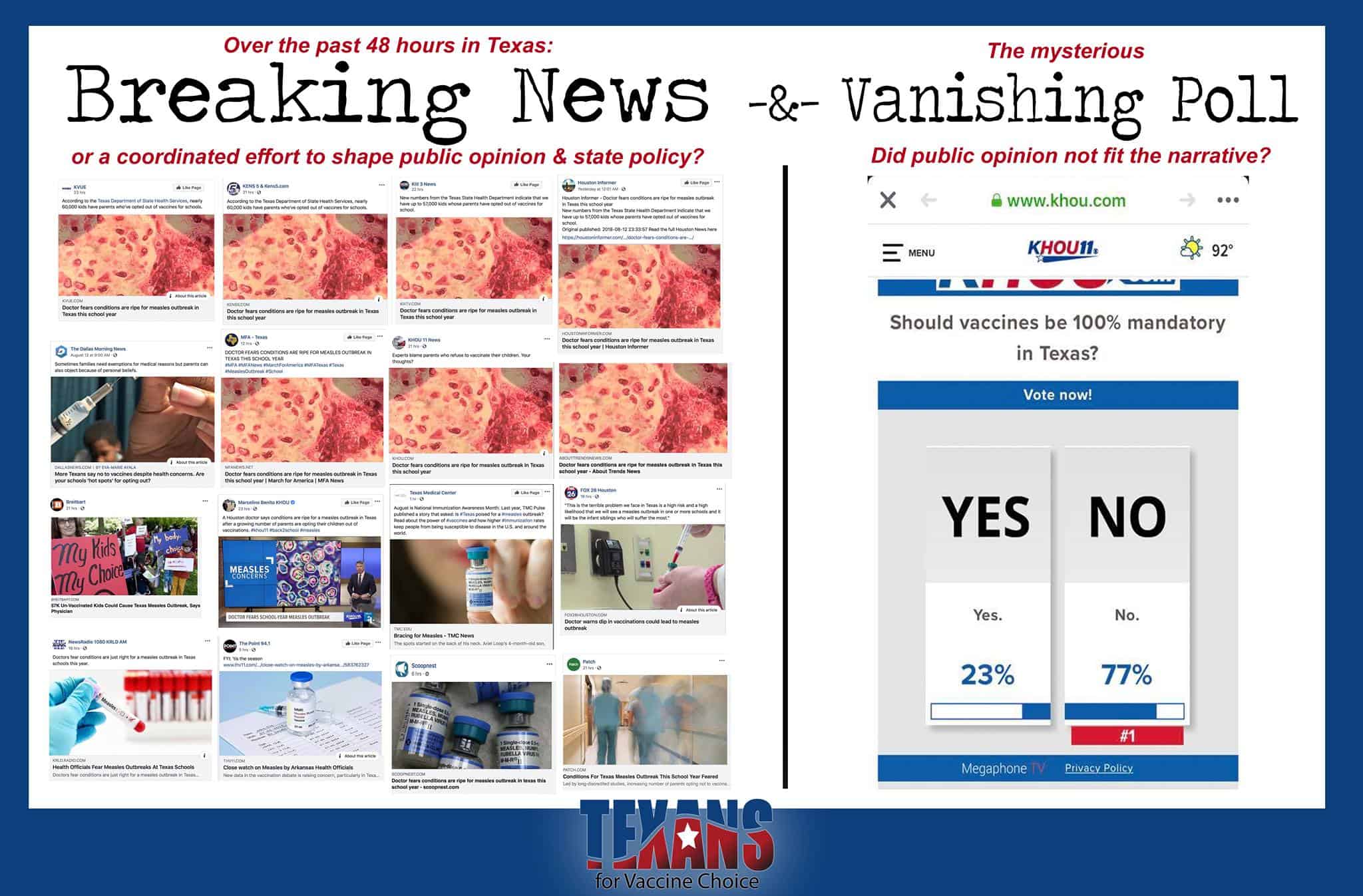 Deliberate Fake News Media Blitz to Promote Pharma Agenda in Texas?