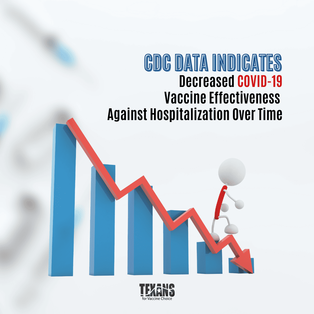 CDC Data Indicates Decreased COVID-19 Vaccine Effectiveness Against Hospitalization Over Time